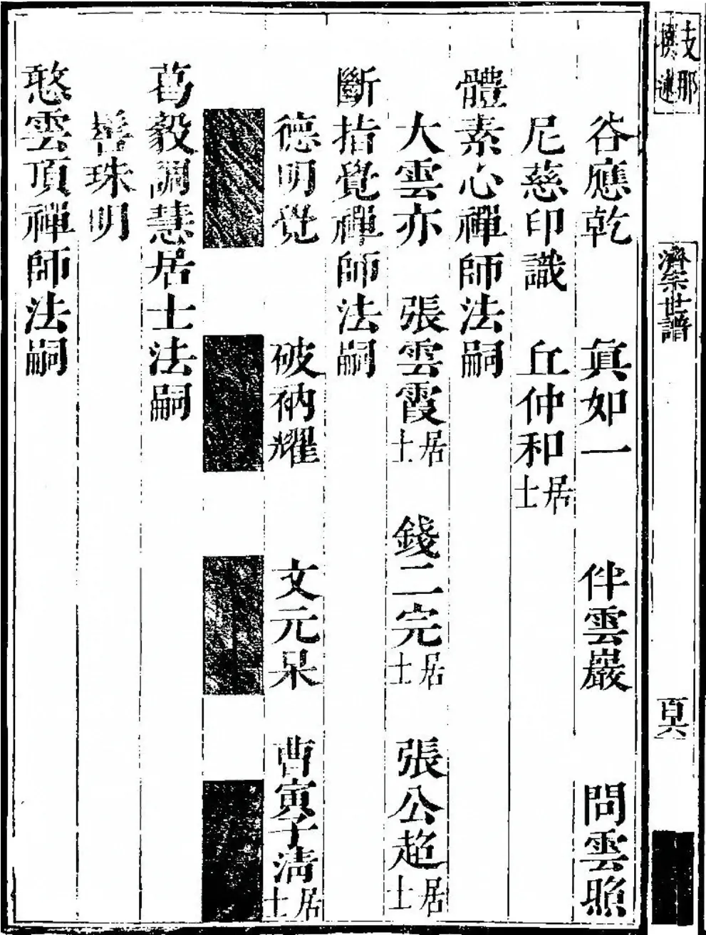 济宗世谱-断指觉禅师弟子